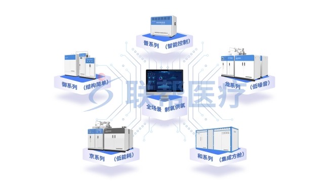 五大系列制氧设备 五大系列制氧设备