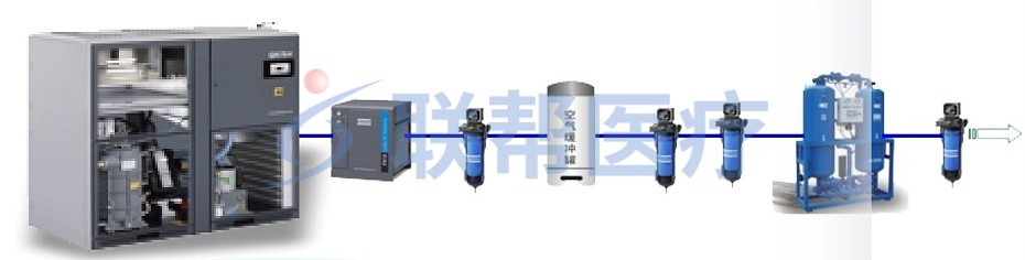 螺杆压缩机组