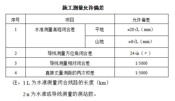 QQ截图20190805144617