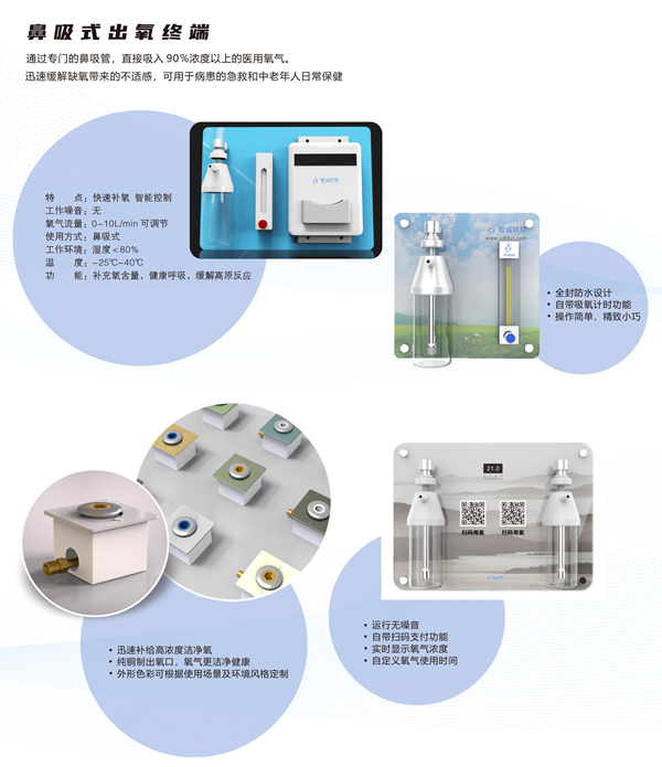 鼻吸式出氧终端