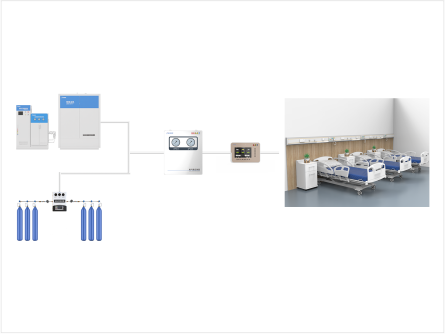 中心供氧系统