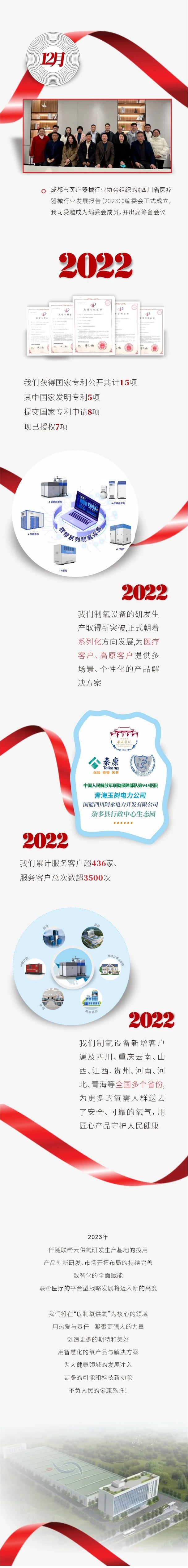 联帮2022