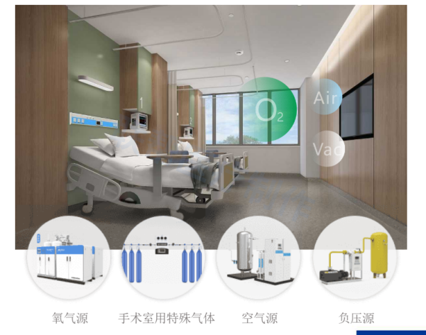 医用中心供气系统