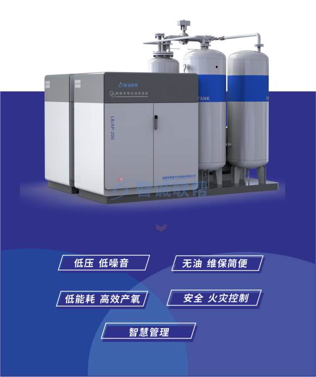 联帮医疗医用分子筛制氧设备